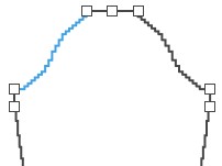 SCurve_ResultShape SCurve_ResultShape